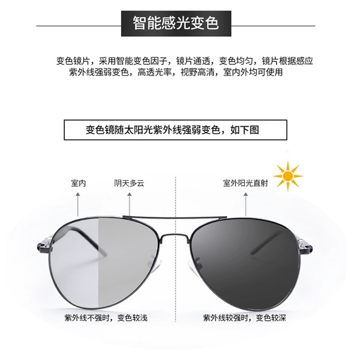 Солнцезащитные очки мужские очки мужской прилив вождение 2024 Новые женщины -поляризаторы мужские солнцезащитные очки мужской прилив