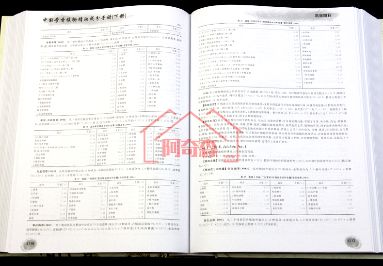 正版中國芳香植物精油成分手冊上中下精裝全3冊王羽梅整套書籍精油綜述分析講解書