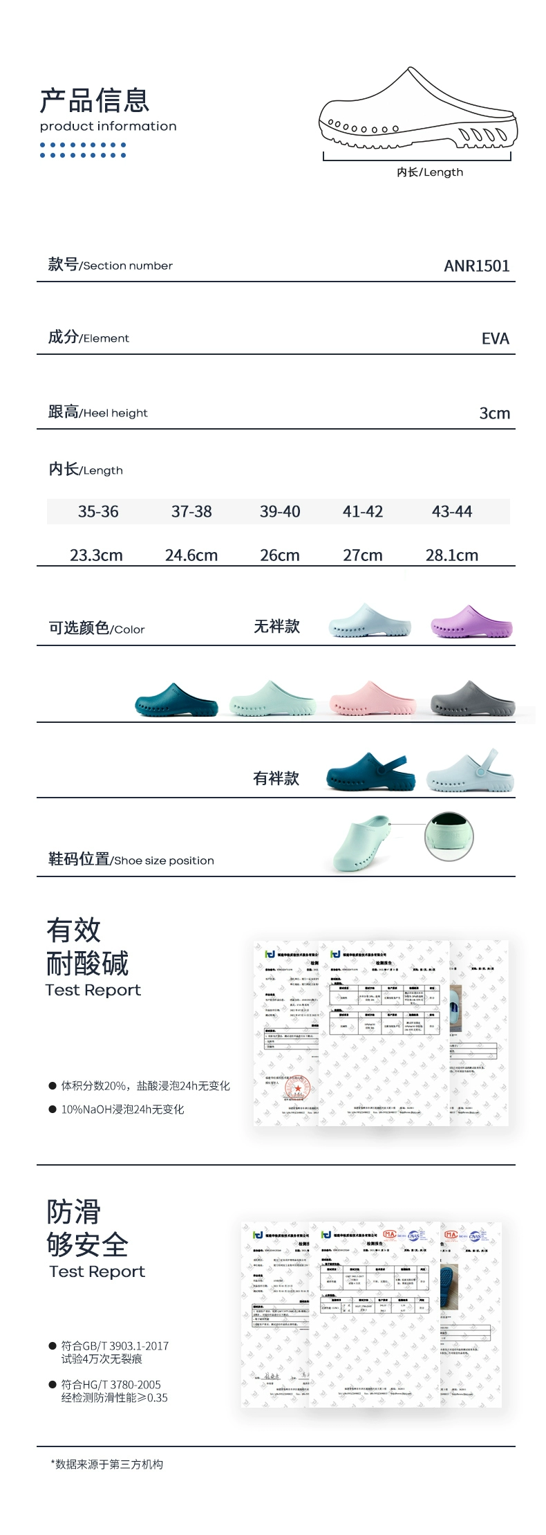 Annuo surgical shoes doctor nurse slippers laboratory slippers men and women clean room hospital toe shoes EVA anti-slip