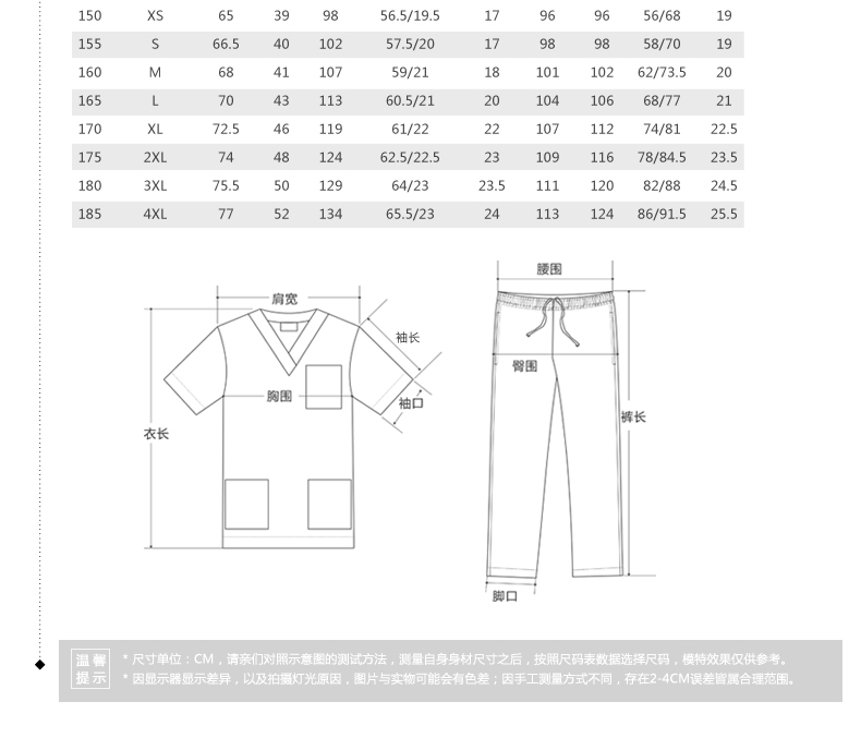 Tenue infirmière - Ref 1860288 Image 12