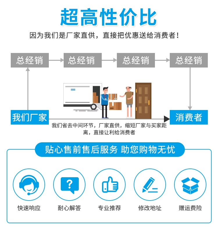 bao trùm tóc y tế Chống tĩnh điện làm việc mũ nón nữ chống bụi mũ làm việc phòng sạch mũ đặc biệt thoáng khí mở tai lưới lỗ mũ làm việc mũ trùm đầu con sâu mũ trùm đầu y tế mua ở đầu