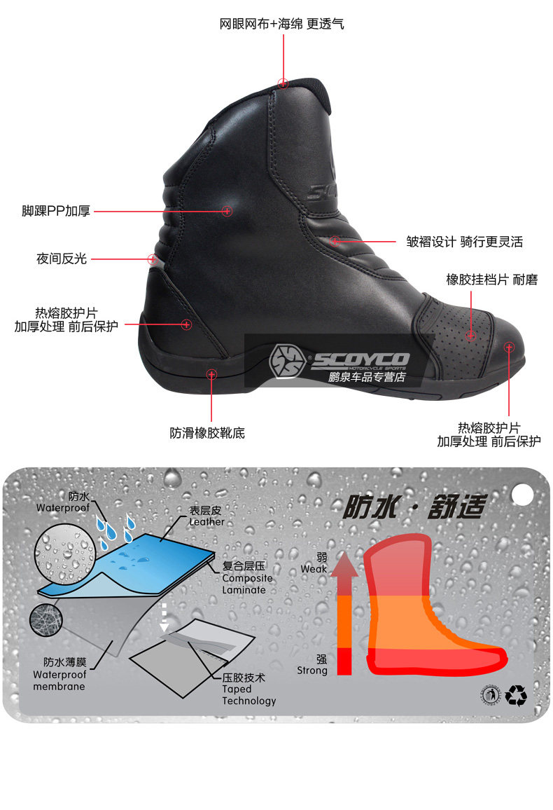 Bottes moto SCOYCO MBT011W - Ref 1390035 Image 14