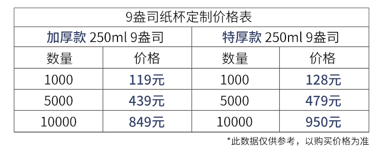 1000 chén ly dùng một lần bán buôn kinh doanh tùy chỉnh dày cốc quảng cáo cup nhà máy tùy chỉnh in logo