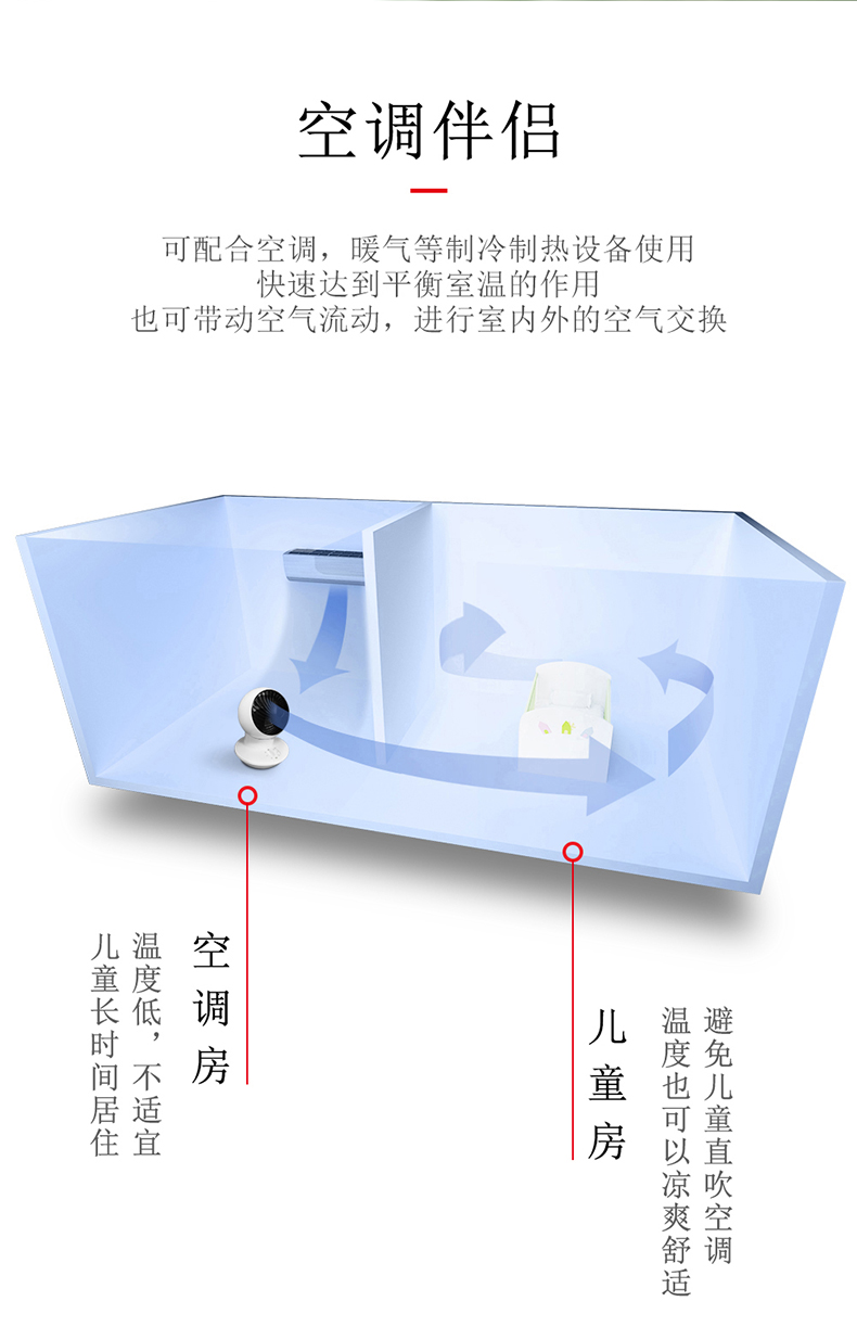 Nhật Bản iris Alice máy tính để bàn nhà phòng ngủ văn phòng đối lưu không khí quạt chu kỳ nhỏ gọn Q - Quạt điện các loại quạt trần