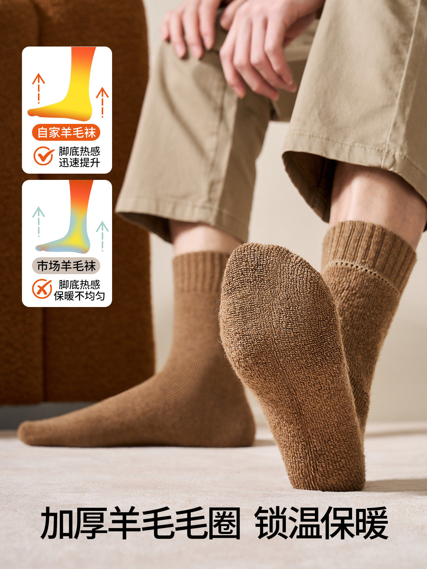 Wool Socks for Men, Anti-Athlete's Foot, Anti-Odor, Pure Cotton Mid-Calf Socks, Men's Youth Autumn and Winter Thickened Warm Terry Socks