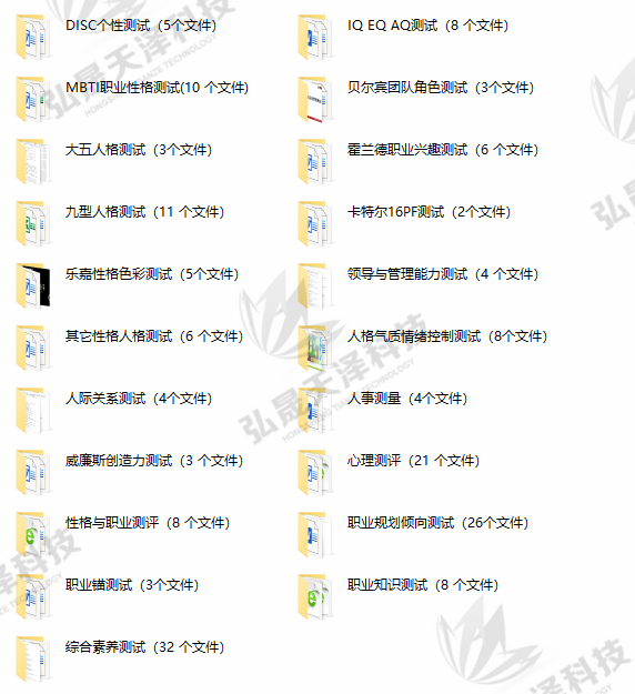 2026企业性格测试如何高效应用MBTI九型人格题库？