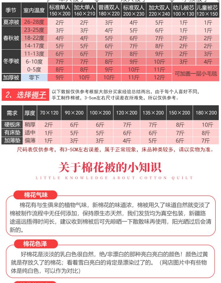 新疆棉被芯 2斤 图14