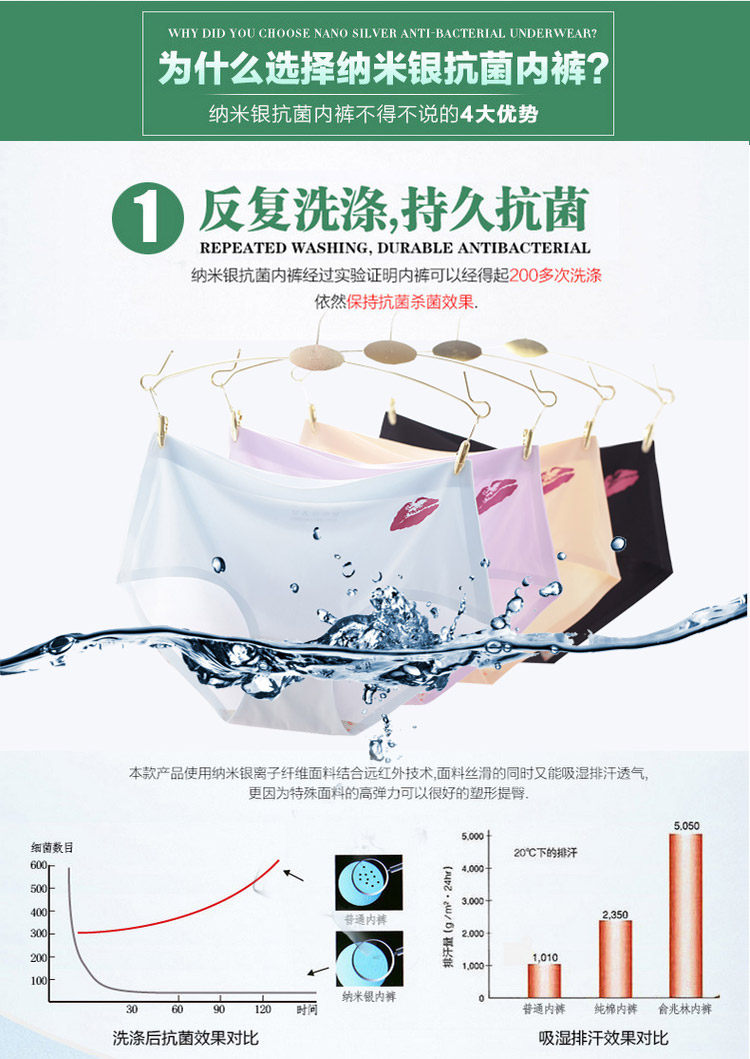 Slip jeunesse simple en nylon - Ref 644494 Image 17