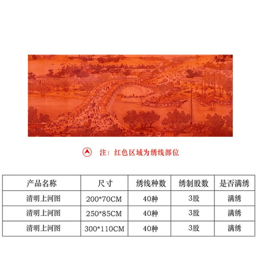 Cross -Stitch 2022 Qingming Shanghe's Tu's New Full Living Room Panoramic Painting Emelcodery Сама вышивка ручной работы новая шелковая проволока