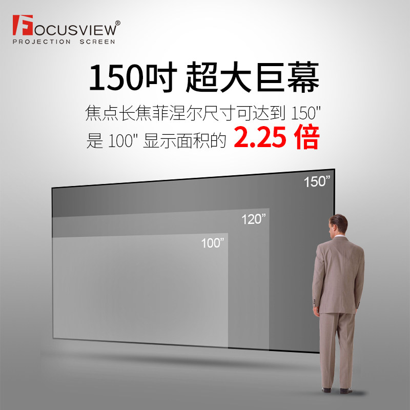150英寸焦点中长焦菲涅尔抗光幕布实测!家庭影院画质飞跃的秘密武器-幕布-淘宝好物网