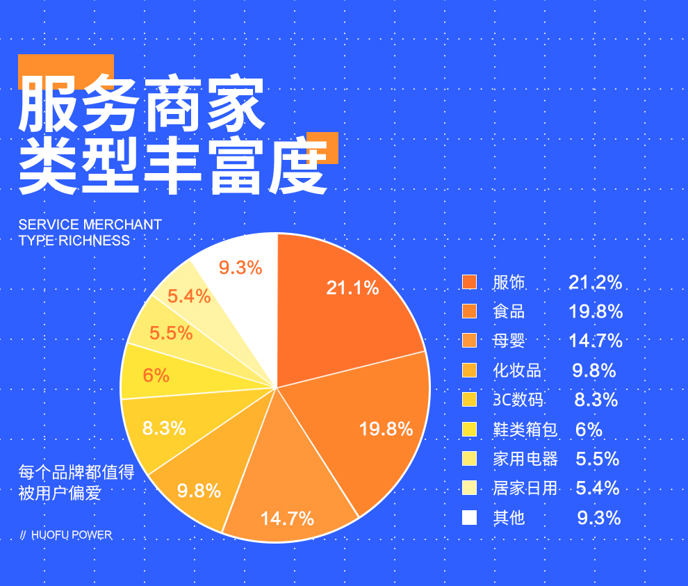 201911月运营_04.jpg