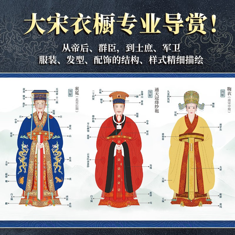 宋代冠服图志为何被称作古代服饰研究中的“活化石”？它有哪些亮点值得我们深入挖掘？-服饰-淘宝好物网