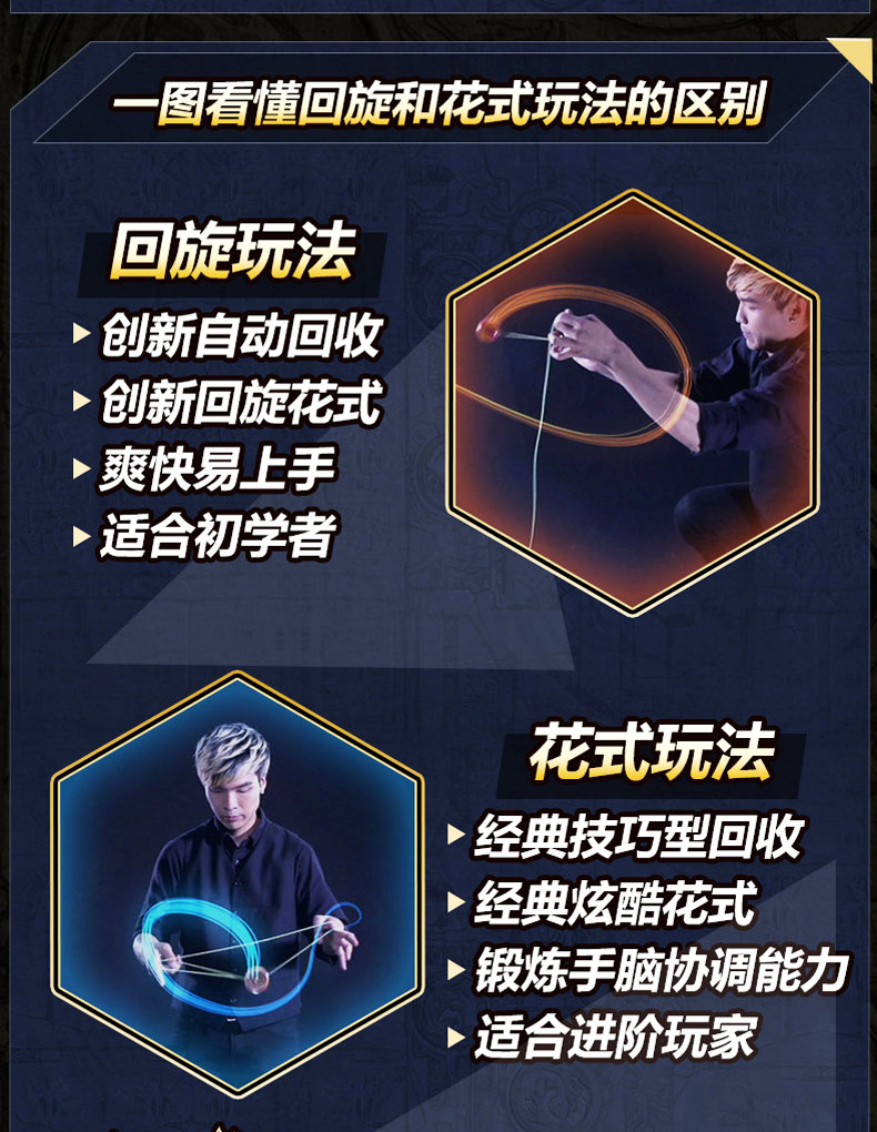 Ảo tưởng Tiger Yo-Yo Hỏa lực Vị thành niên Vua Yu Quan Anh hùng Audi Double Khoan Yo-Yo Toy Enchanter bán yoyo thi đấu chuyên nghiệp