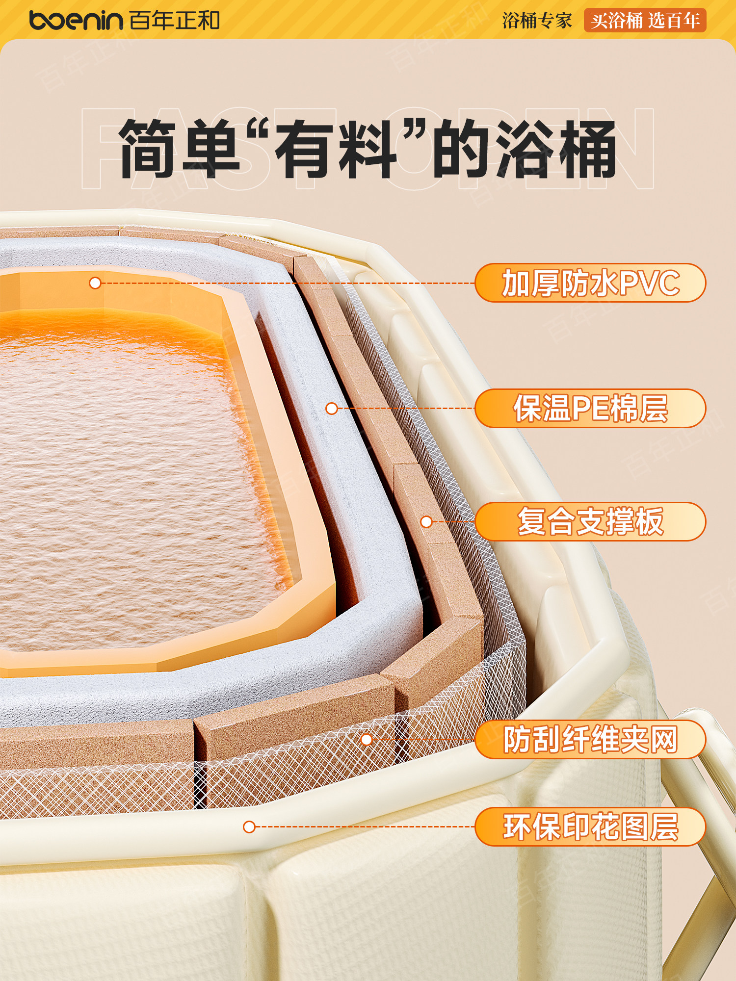 Foldable Bath Tub for Adults, Full-Body Bathtub, Adult Bathing Tub, Children's Household Bidet, Bathing Tub, Double-Person Bath Tub