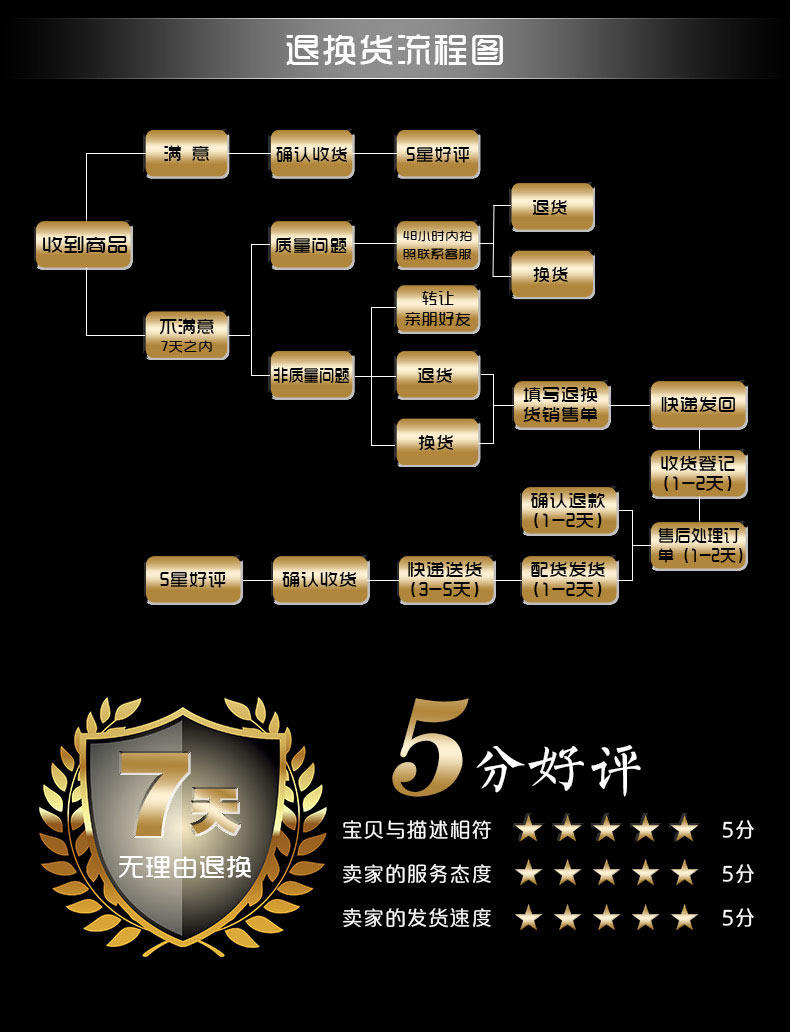 Процесс 3.jpg