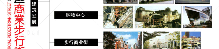 JZ86-商业街商业中心规划设计方案文本效果平面图 原创设...-6