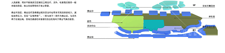 JZ113-公共建筑博物馆展览馆方案文本标书效果图 原创设计...-15