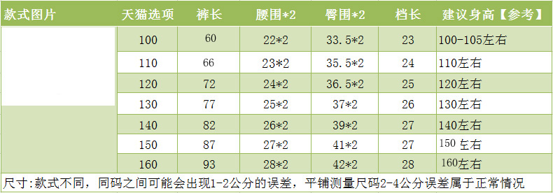 Xuân 2018 quần áo trẻ em mới quần trẻ em chân quần hoang dã yếm bò bé gái đẹp