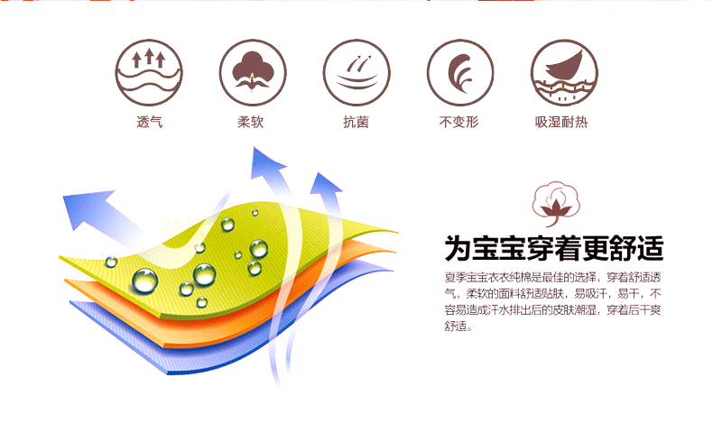 Coffret cadeau pour nouveau-né - Vêtements + Accessoires - Ref 1953994 Image 19