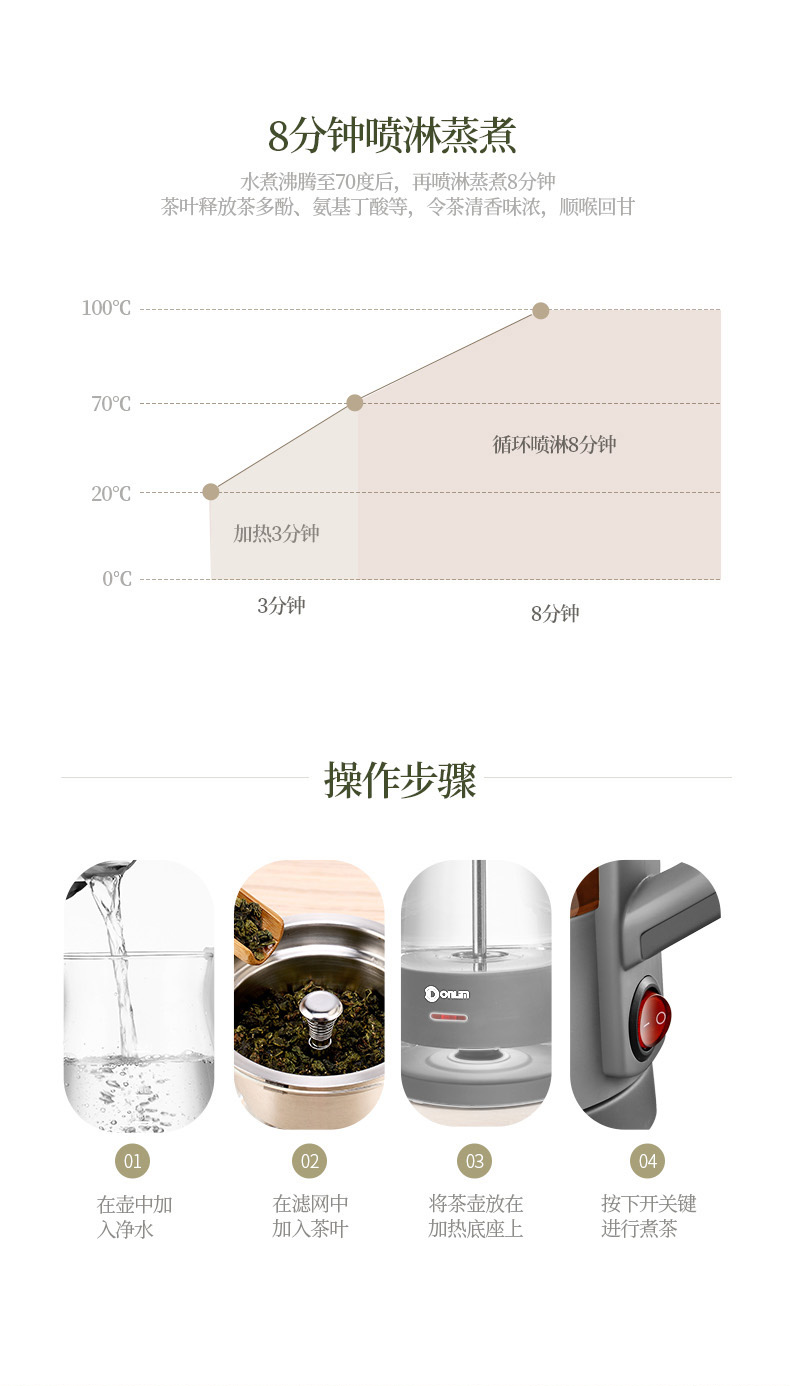 Donlim / Dongling DL-Y300 Trà đen Trà thủy tinh Hơi nước tự động Ấm đun nước bằng điện - ấm đun nước điện bình siêu tốc ferroli