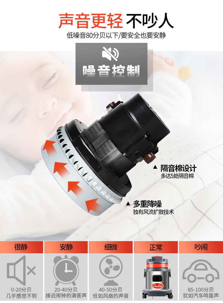 robot hút bụi roomba Chaobao CB15 hộ gia đình nhỏ mạnh mẽ văn phòng quyền lực cao im lặng máy hút bụi thùng máy hút bụi 15L - Máy hút bụi robot lau nhà loại nào tốt