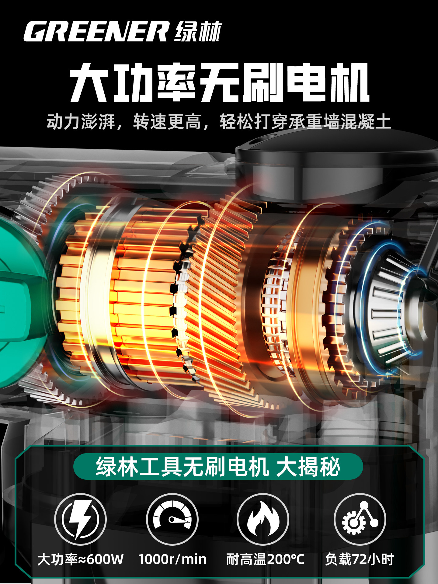 Green Forest Lithium Electric Hammer High-Power Electric Pick for Concrete Dual-Purpose Multi-Function Electric Hammer Impact Drill