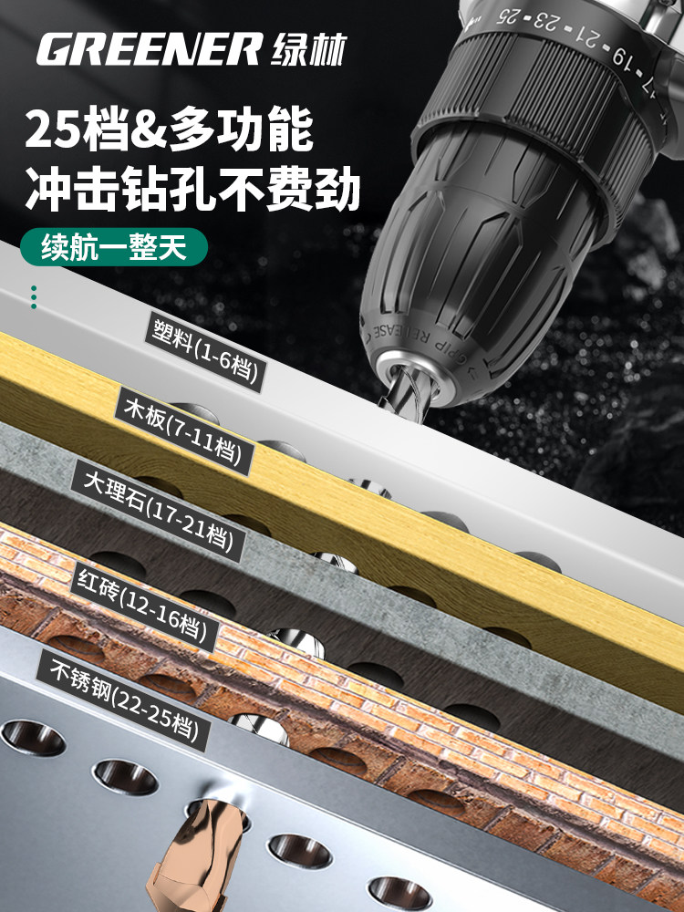 Green Forest Tool Set Household Toolbox Multifunctional Hardware Repair Kit Complete Home Electrician Set with Electric Drill