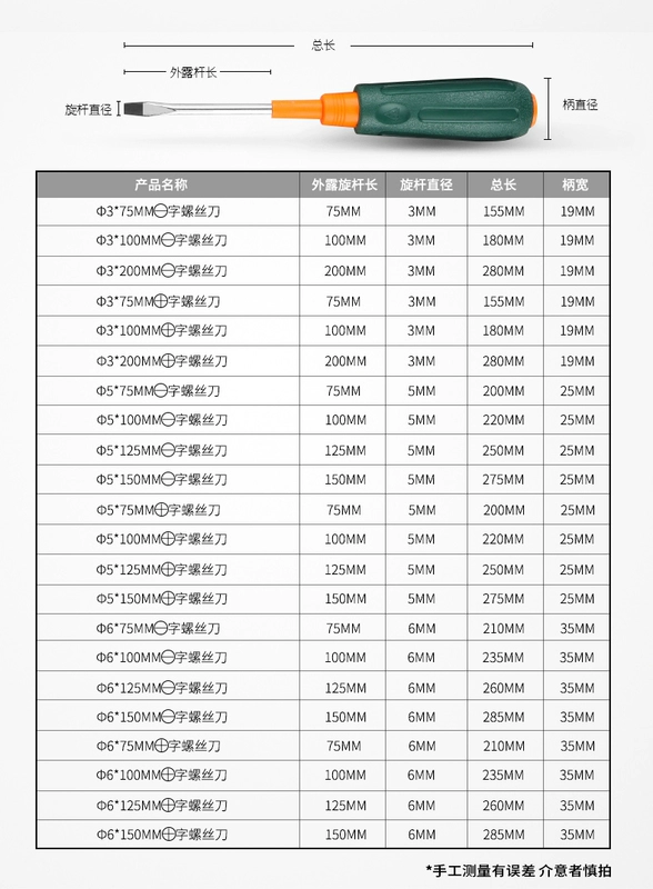 Bộ tuốc nơ vít Green Forest Bộ 2 chiếc tuốc nơ vít hình chữ thập tuốc nơ vít nhỏ hoa mận siêu cứng cấp công nghiệp tuốc nơ vít nam châm mạnh tô vít điện bộ tua vít sửa điện thoại