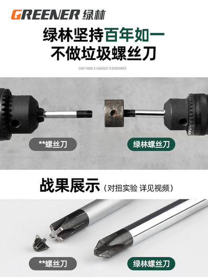 绿林十字螺丝刀小三角改锥工业级强磁罗丝刀一字梅花工具套装起子