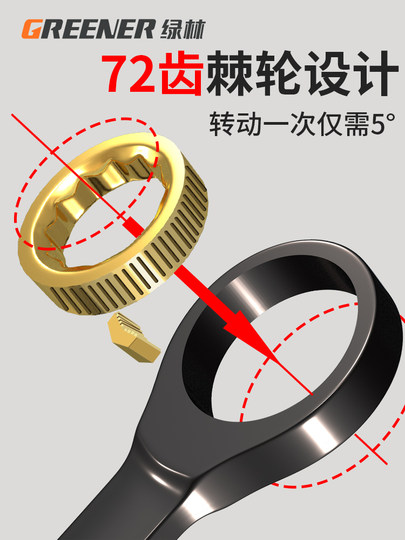 绿林双向快速梅花棘轮扳手工业级小开口两用扳手自动五金工具套装