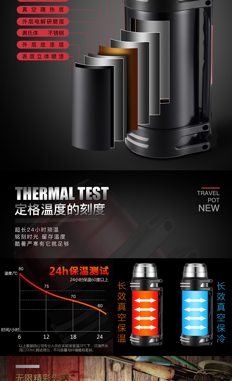 英菲格雅 大容量便携保温壶 1L 图3