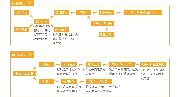 áo bảo hộ lao động Công cụ chữa cháy khu vực thiên nhiên - Bảo vệ xây dựng mũ kính bảo hộ bảo vệ che mặt