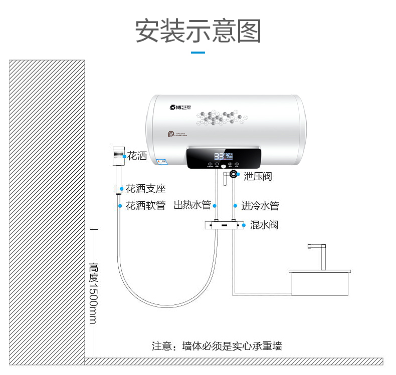 máy nóng lạnh ariston Tắm nước nóng phòng tắm điện gia dụng phòng tắm loại nước lưu trữ tiết kiệm năng lượng tốc độ nhiệt 40l50l60l80l100 lít - Máy đun nước máy nước nóng gián tiếp