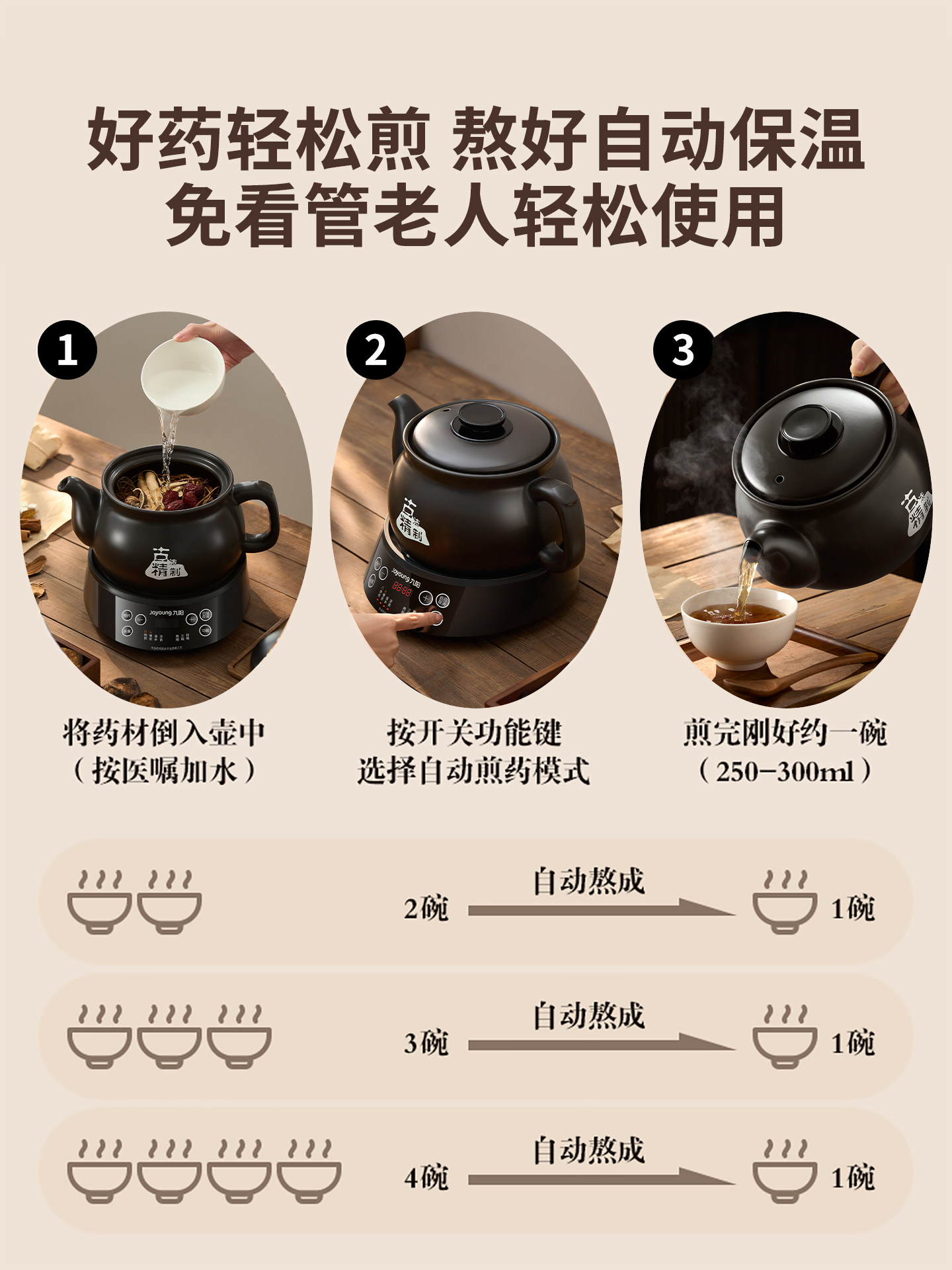 Joyoung Electric Herbal Medicine Cooker, Fully Automatic Medicine Brewing Pot for Home Use, Official official store 2026 New Model