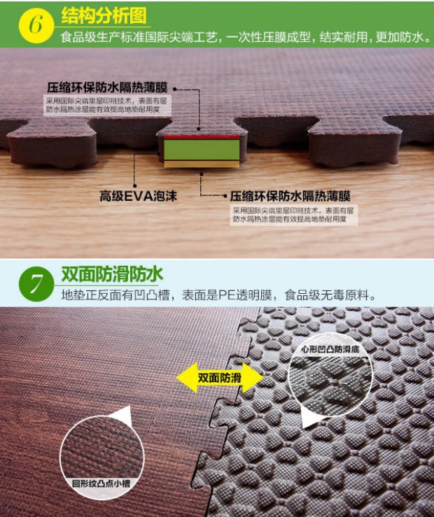Gỗ thảm khâu bọt có thể được cắt mat dày bò mat lát âm thanh không thấm nước câu đố môi trường thảm - Thảm sàn thảm đá chùi chân