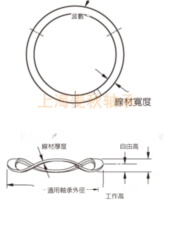 Стопорная шайба 轴承预紧波圈ssb-0433美国进口smalley多层标准可定做弹簧垫包邮