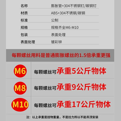 Пластиковые румяна, комплект, 12mm, набор винтов