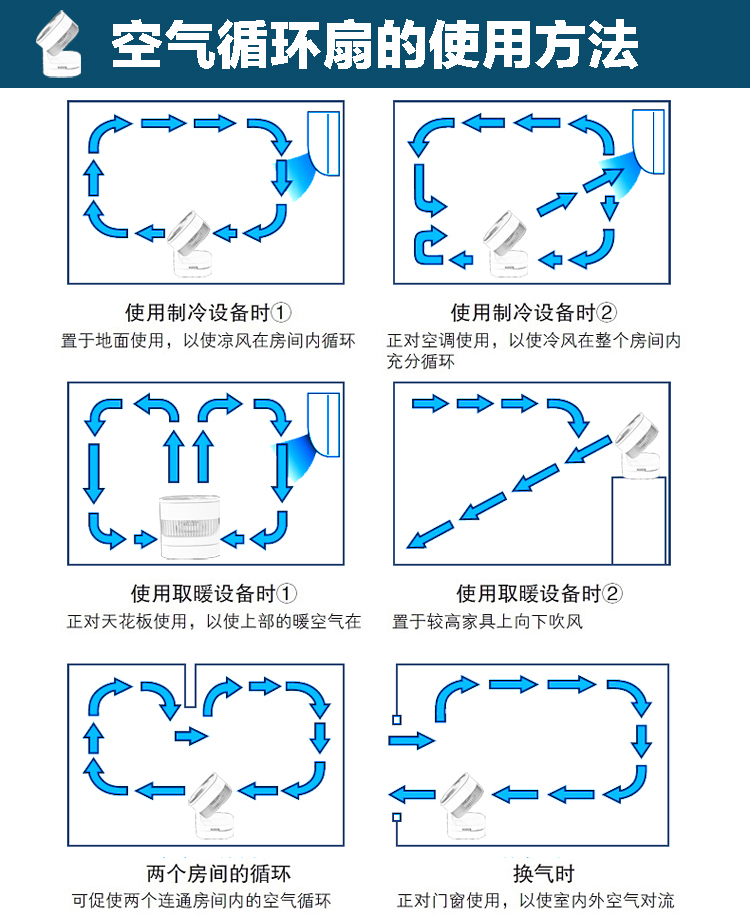 quạt tích điện panasonic 6969 Weiwang không khí tuần hoàn quạt tuabin đối lưu nhà máy tính để bàn quạt lưu thông 360 độ quạt quay - Quạt điện quạt hơi nước aqua