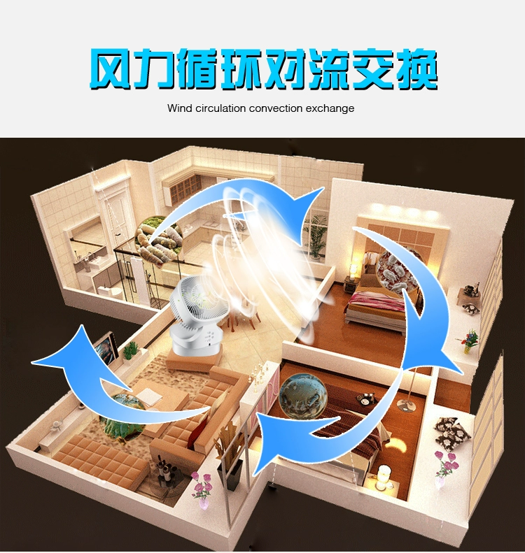 quạt lưu thông 360 độ quạt quay - Quạt điện Quạt điện