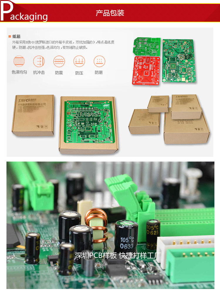 PCB Ĳ ·ӹ · PCBٴ pcb