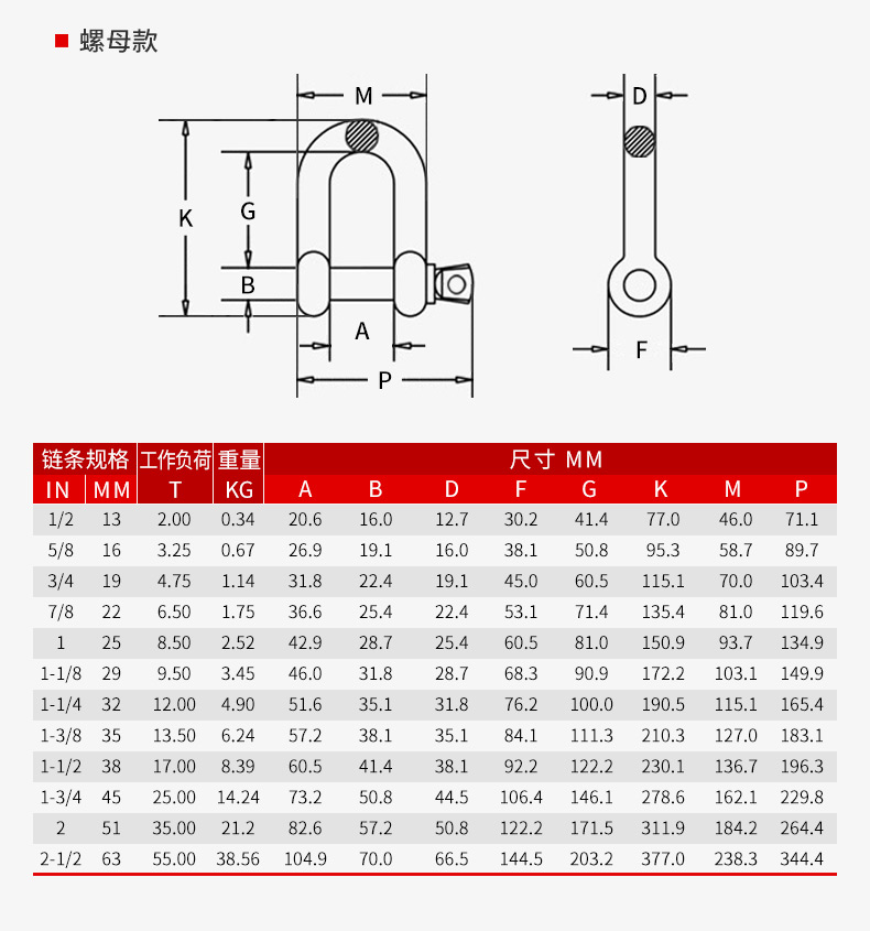 晟 卸 u-type u tiêu chuẩn Mỹ hạng nặng Mỹ khóa hình chữ u nâng dụng cụ nâng vòng loại khóa d khóa cố định - Dụng cụ thủy lực / nâng