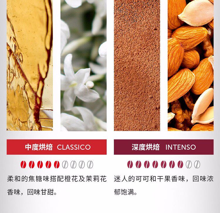 illy 意利 意大利挂耳咖啡 45g/5包 图9