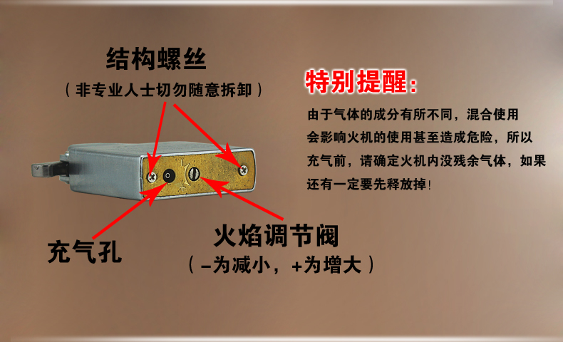 Zorro gió nhẹ hơn bơm hơi nam khí sáng tạo thẳng vào chữ ký cá nhân hộp quà tặng tùy chỉnh nhẹ hơn quẹt lửa