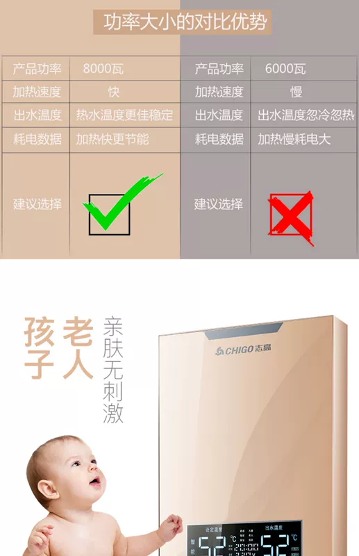 Chigo / ZG-T8 ngay lập tức máy nước nóng điện gia dụng điện tắm nước nóng nhỏ - Máy đun nước