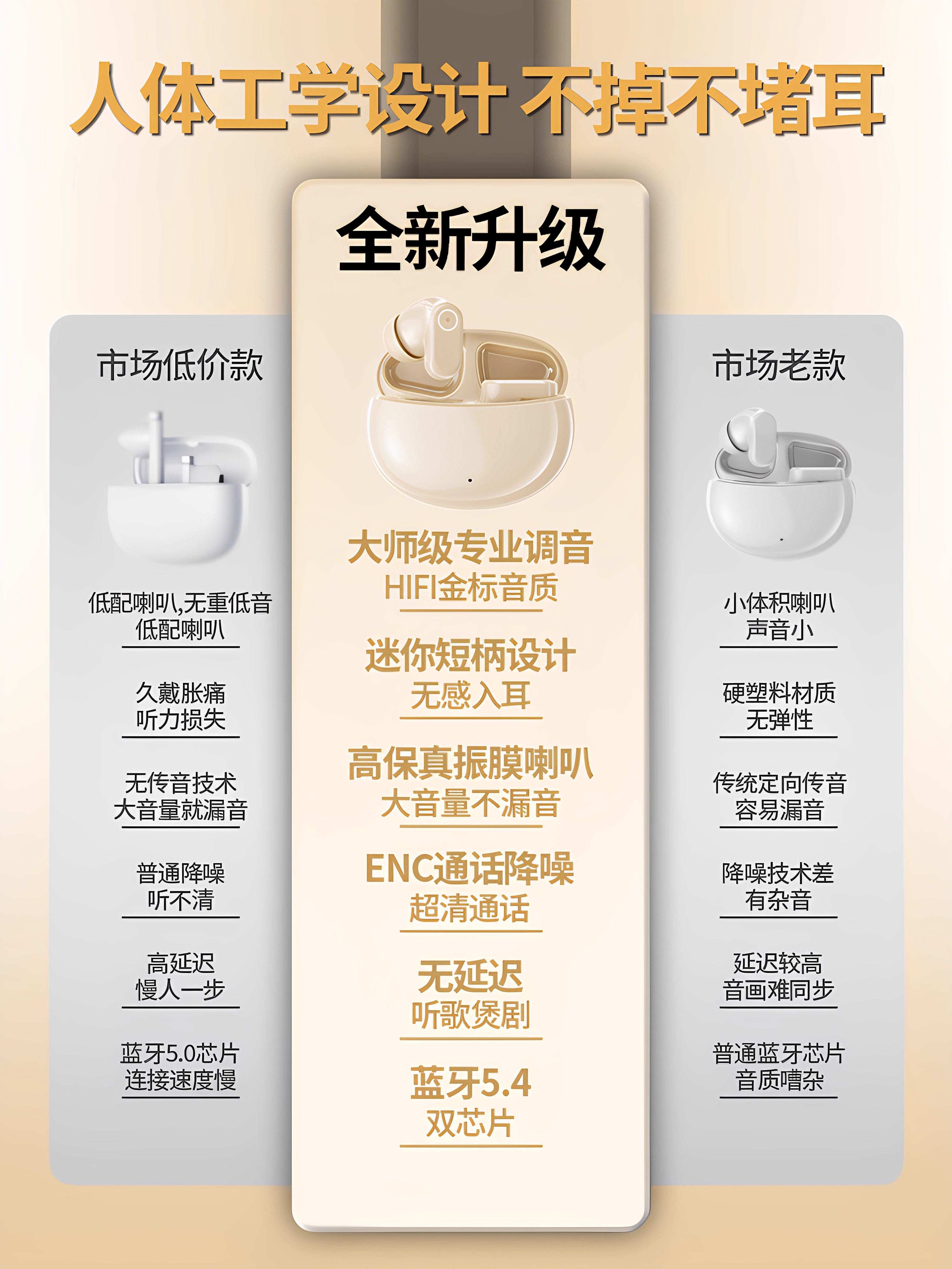 Newyu Is Suitable for Samsung S24Ultra Bluetooth S25 Headphones S23Fe In-Ear Type Galaxy21 with Ultra-Long Battery Life