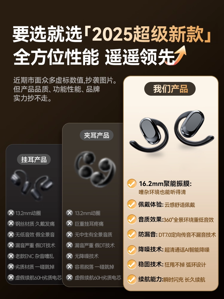 Newyu Is Suitable for Realme Gt7 Bluetooth Gt8 Earphones Neo7Turboe Over-Ear Realmegt6 with Ultra-Long Battery Life