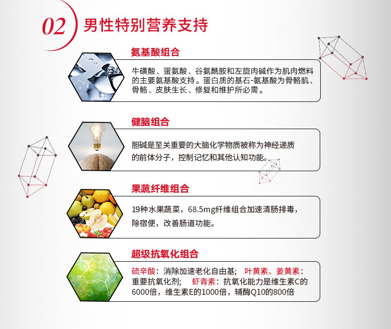 美国 GNC健安喜 男性 综合56种矿物维生素 90粒 图3