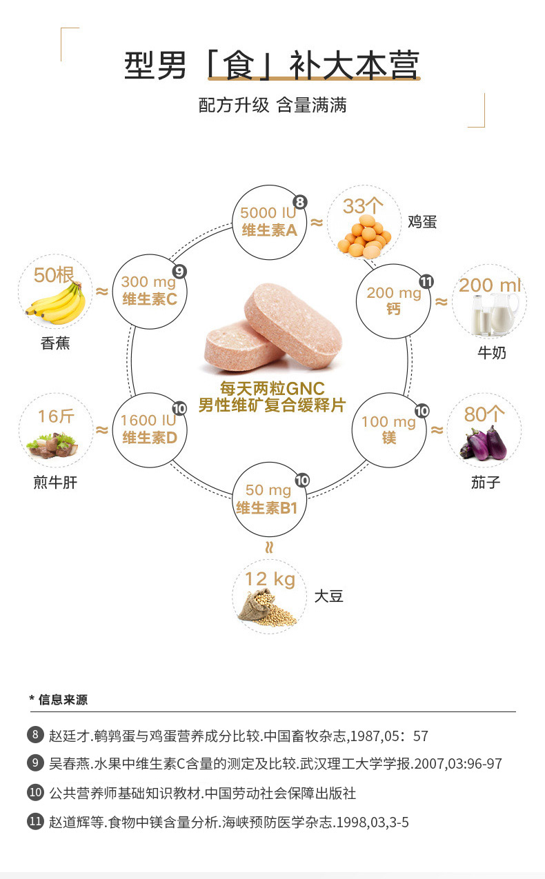 GNC 健安喜男性复合维生素缓释
