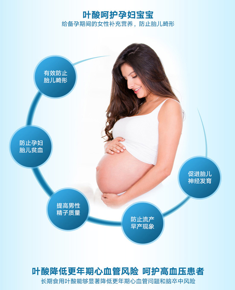 GNC健安喜叶酸片孕妇