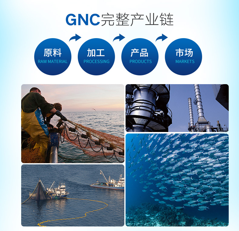 GNC 健安喜深海鱼油 1000mg